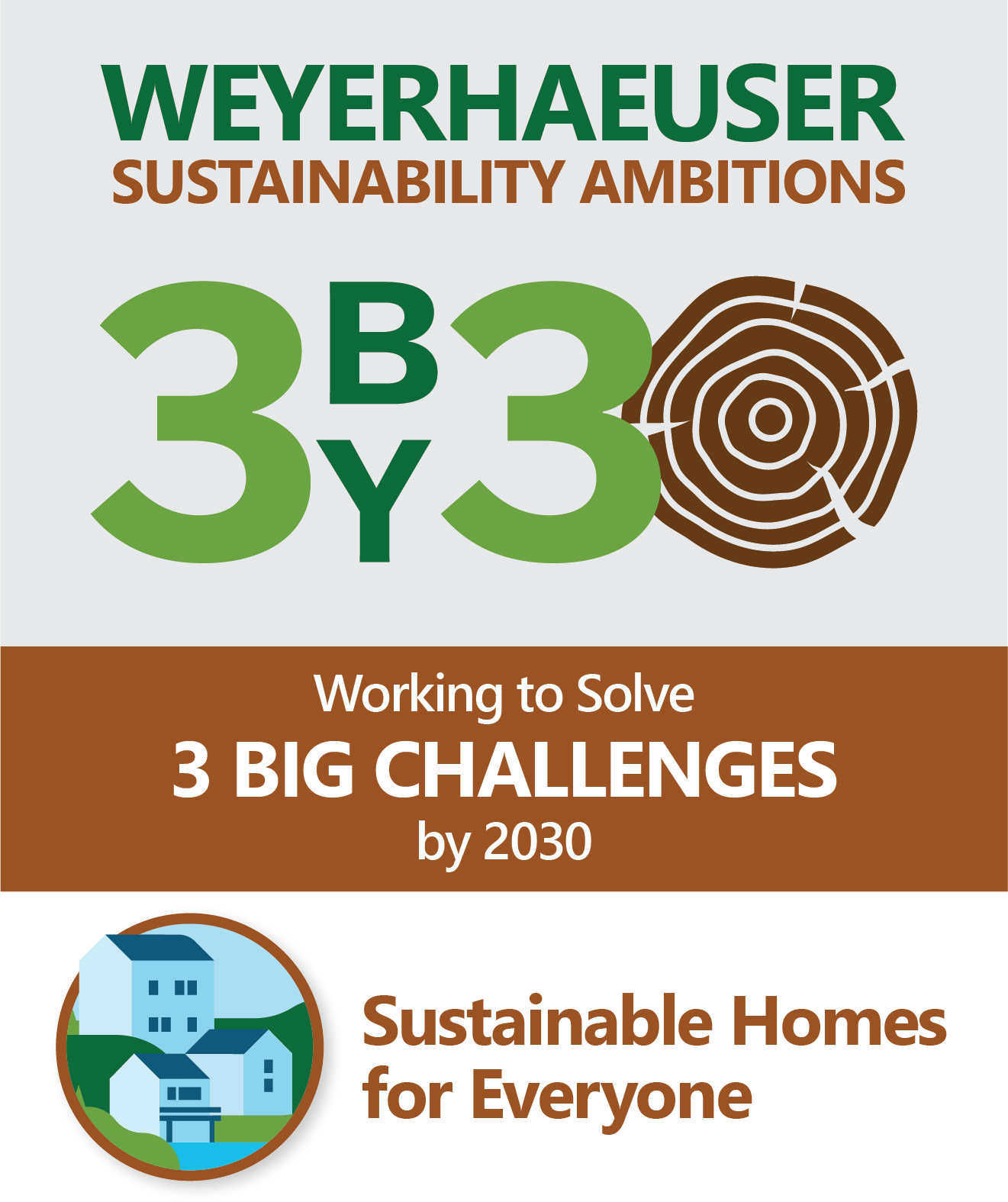 Ƶ 3 by 30 Logo: Sustainable Homes For Everyone